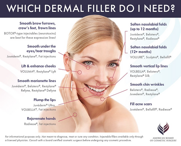 Are Dermal Fillers in Pocatello Good for Anti-Aging and Facial Contouring?